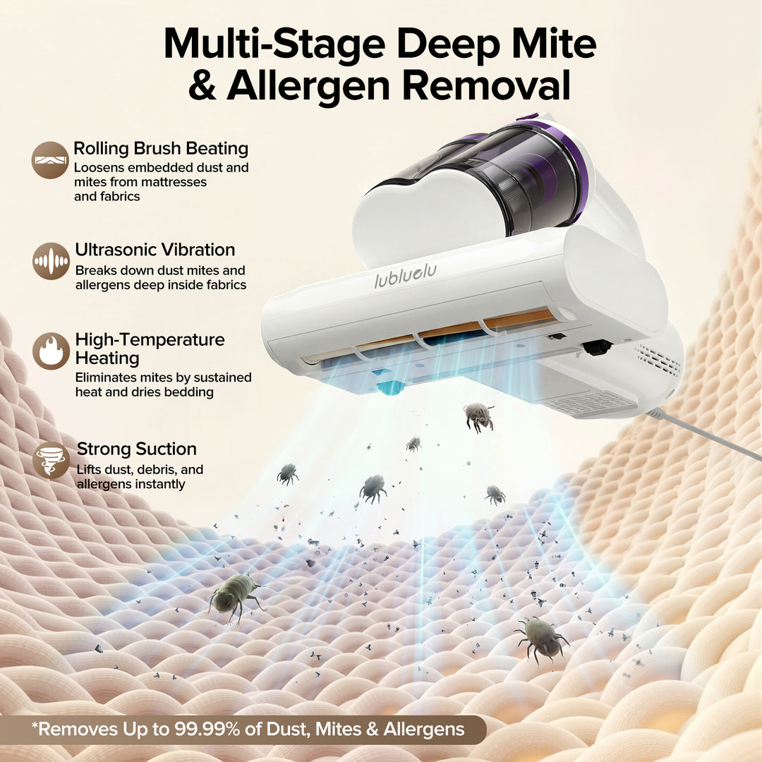 lubluelu CM208 Anti-Milben UV Matratzenreiniger