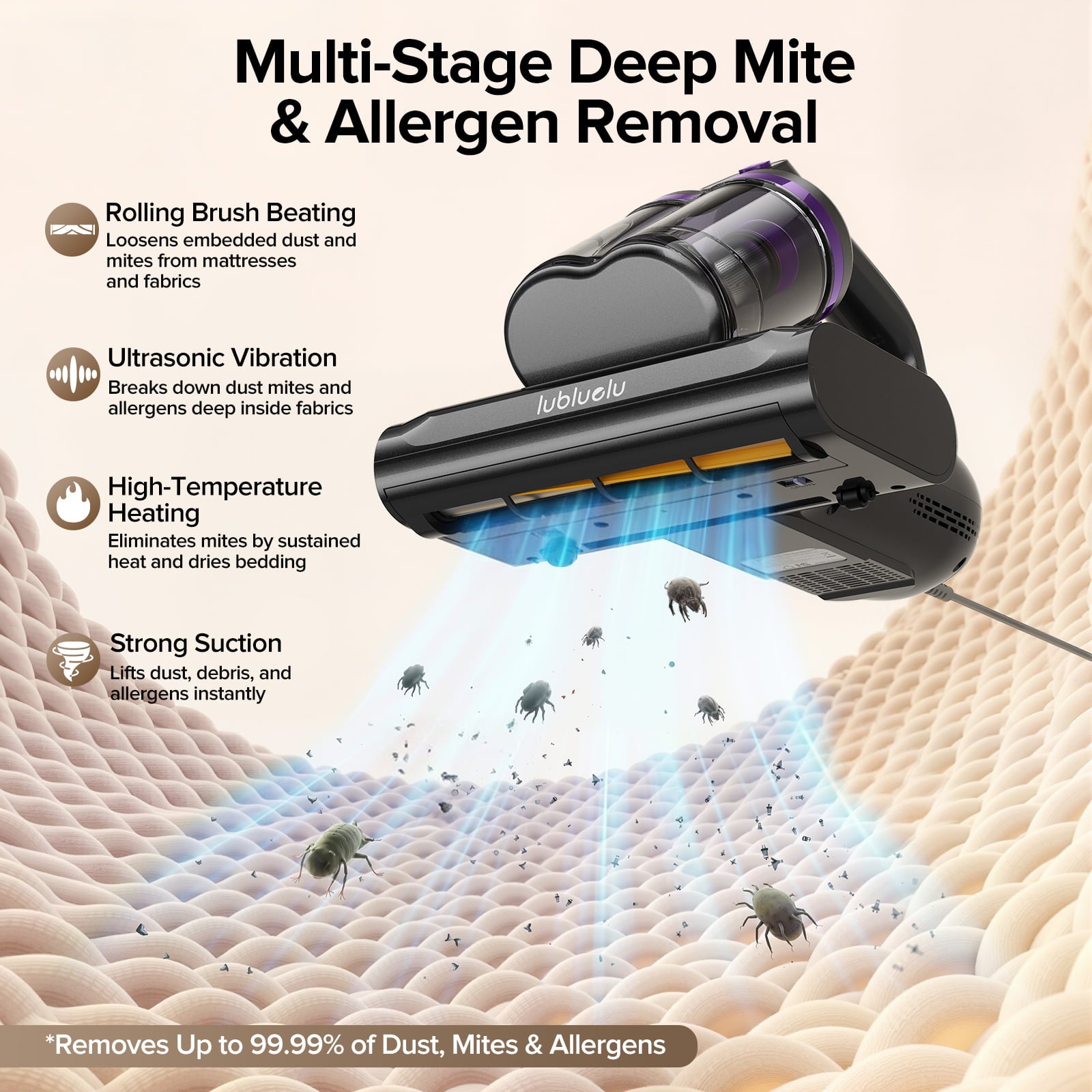 lubluelu CM208 Anti-Milben UV Matratzenreiniger