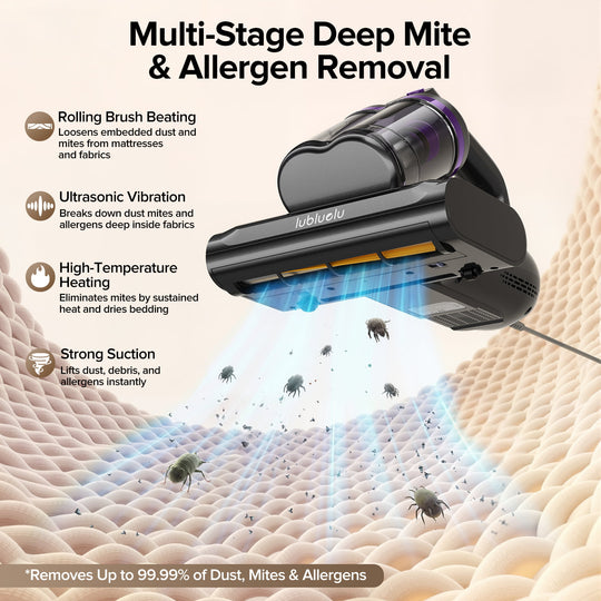 lubluelu CM208 Anti-Milben UV Matratzenreiniger
