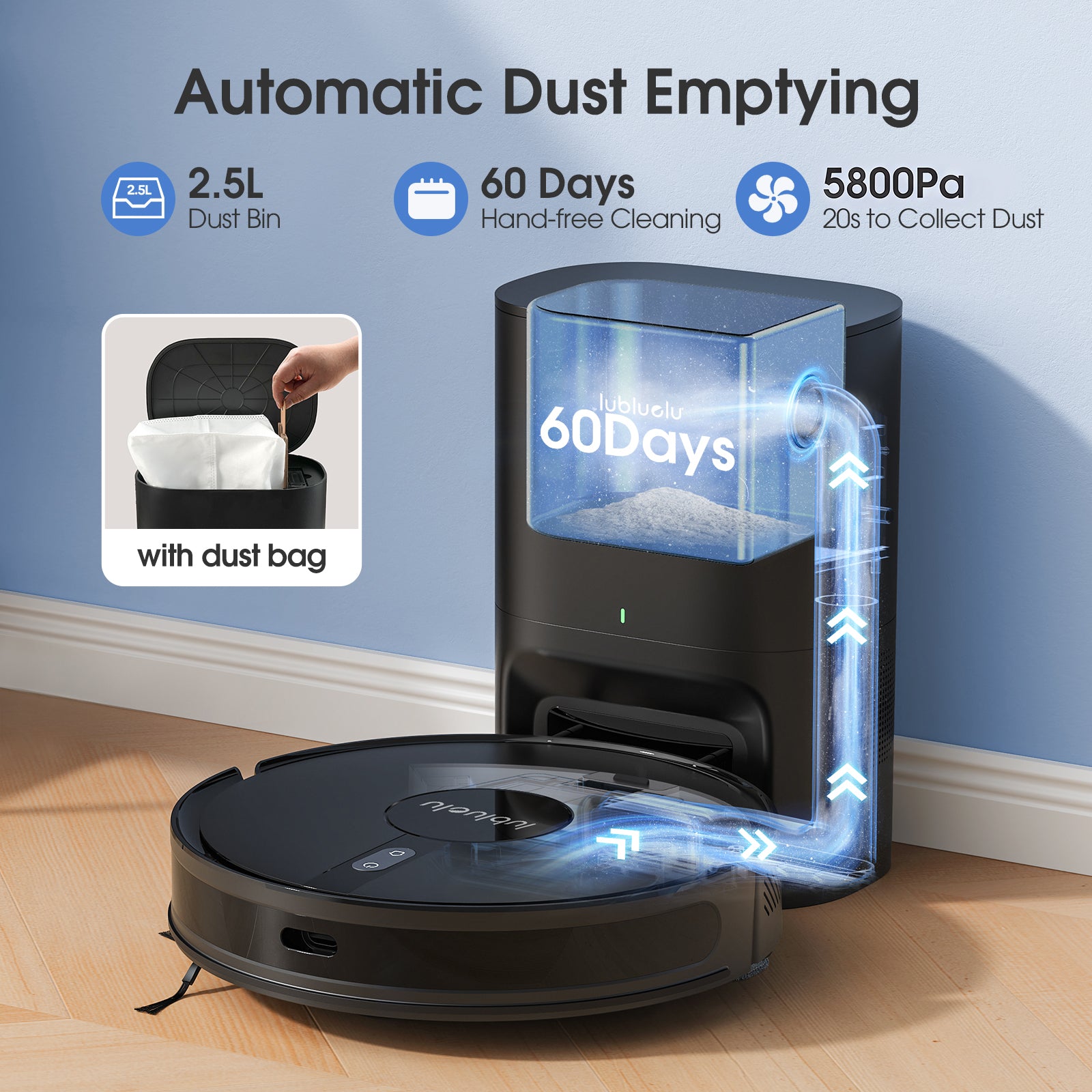 Robot Vacuums – lubluelu