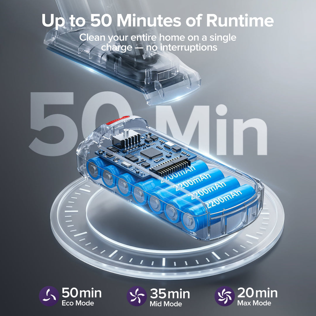 A transparent battery-powered device shown floating above a circular platform, with three blue 203UANT batteries visible inside. Large text reads '50 Min' and smaller text says 'Up to 50 Minutes of Runtime' and 'Clean your entire home on a single charge ¨C no Interruptions.