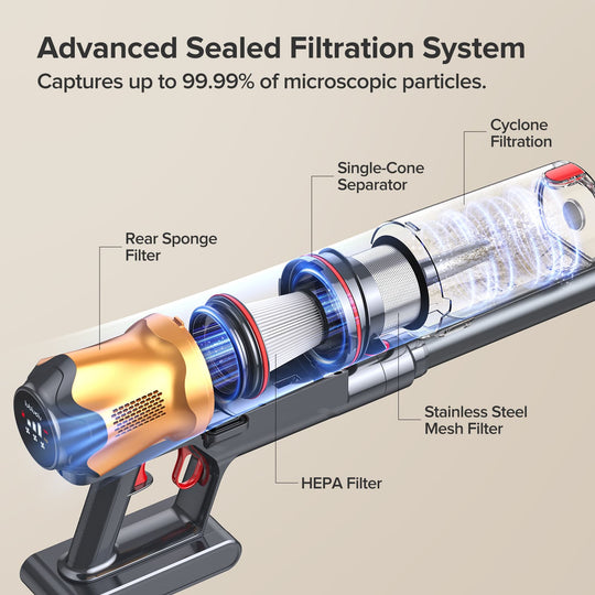Diagram of a vacuum cleaner's filtration system with labeled components on a beige background.
