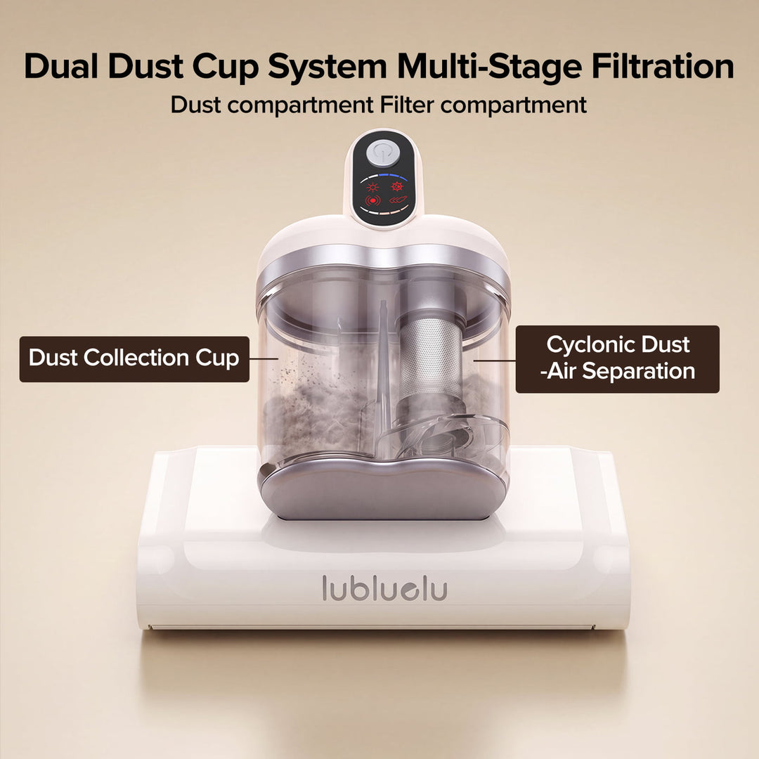 lubluelu CM210 Cordless Anti-Mite Mattress Vacuum Cleaner with Dual Dust Cup