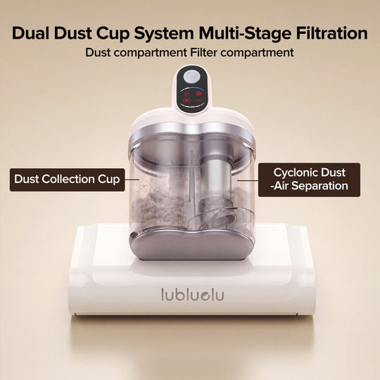 lubluelu CM210 Cordless Anti-Mite Mattress Vacuum Cleaner with Dual Dust Cup