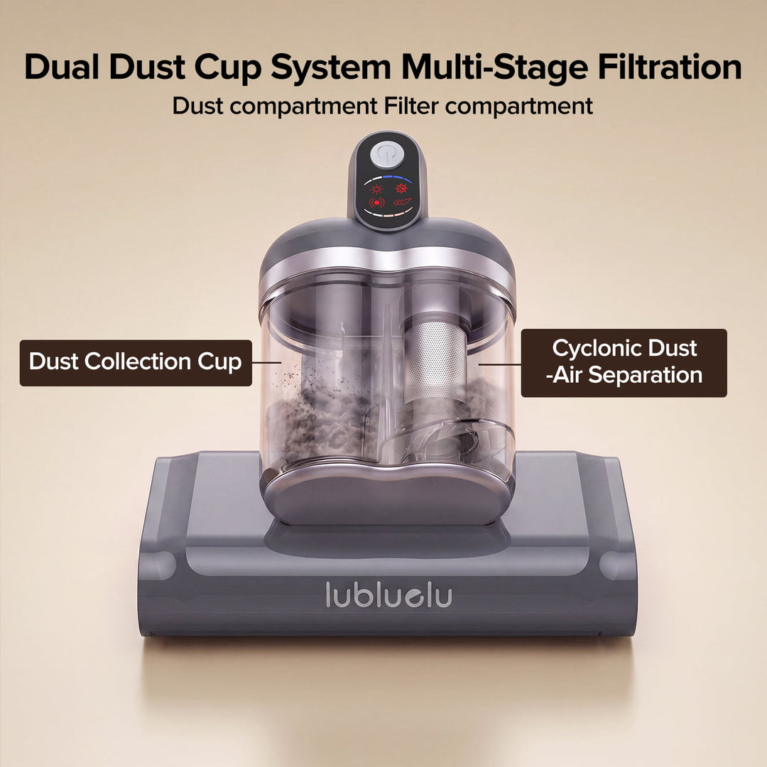 lubluelu CM210 Cordless Anti-Mite Mattress Vacuum Cleaner with Dual Dust Cup