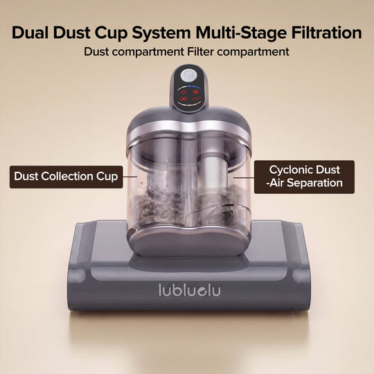 lubluelu CM210 Cordless Anti-Mite Mattress Vacuum Cleaner with Dual Dust Cup