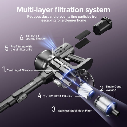 lubluelu 206-Aspirateur sans fil pliable avec tube flexible et une puissante aspiration de 35 kPa