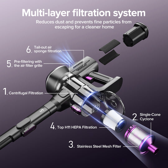 lubluelu 206-Aspirateur sans fil pliable avec tube flexible et une puissante aspiration de 35 kPa