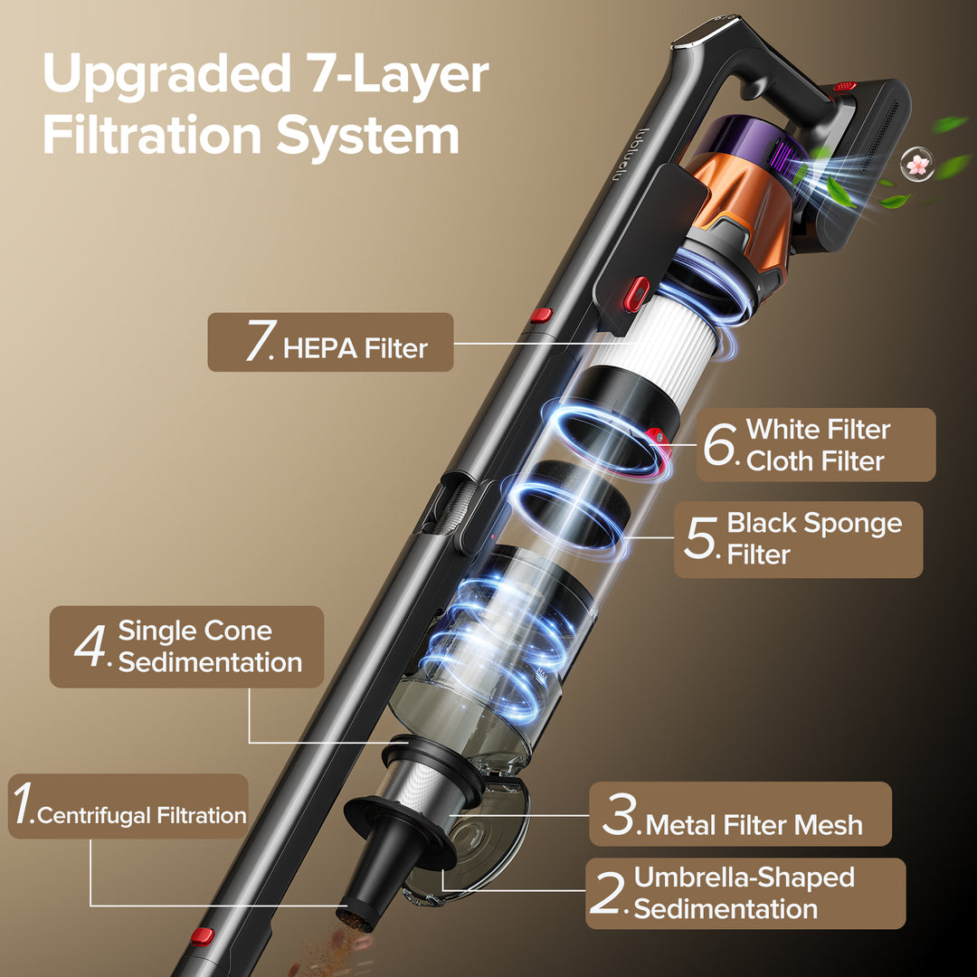 lubluelu G30 - 90° Foldable Cordless Stick Vacuum
