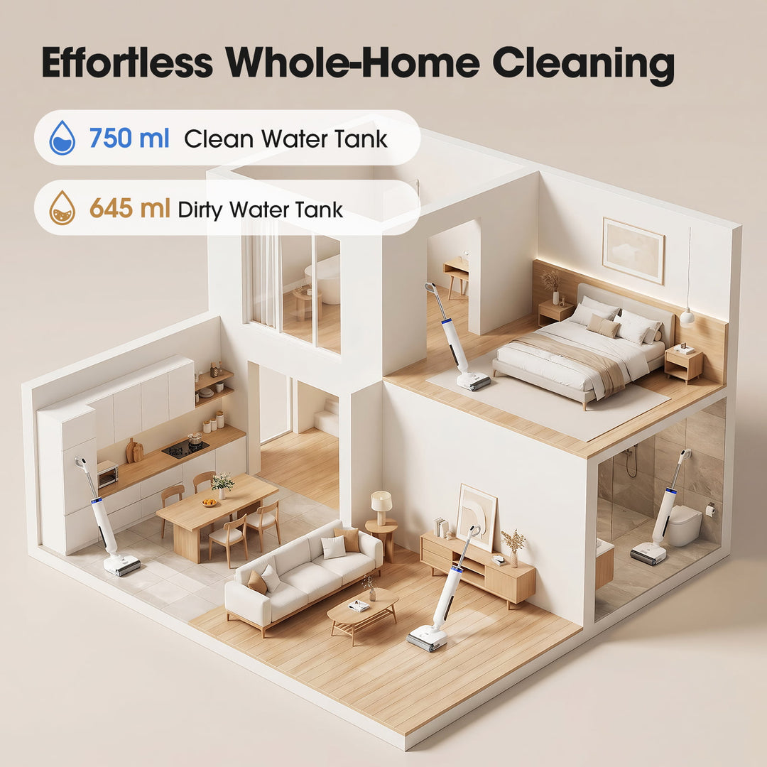 Model of a house with a cleaning device in each room, highlighting effortless whole-home cleaning.