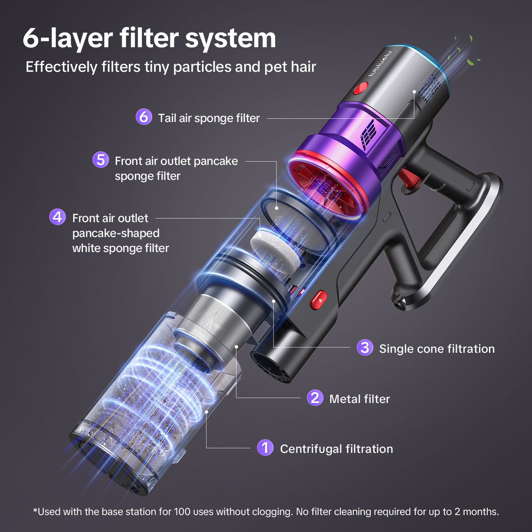 lubluelu X1000 Cordless Vacuum Cleaner with 2.5L Self-Emptying Dust Station