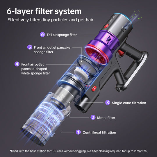 lubluelu X1000 Cordless Vacuum Cleaner with 2.5L Self-Emptying Dust Station
