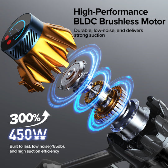 An exploded-view promotional graphic of a high-performance BLDC brushless motor, showing metallic gold, silver, and black components with blue glowing airflow effects and text reading 'High-Performance BLDC Brushless Motor' and '300W 450W'.