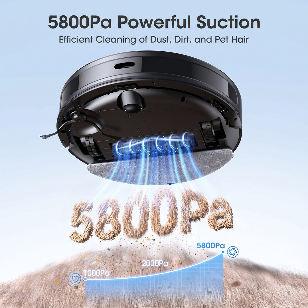 A black robotic vacuum cleaner is shown floating above a pile of dust, dirt, and pet hair, with text reading '5800Pa Powerful Suction' and a blue airflow graphic. The image is a promotional product graphic rather than a clean studio product photo.
